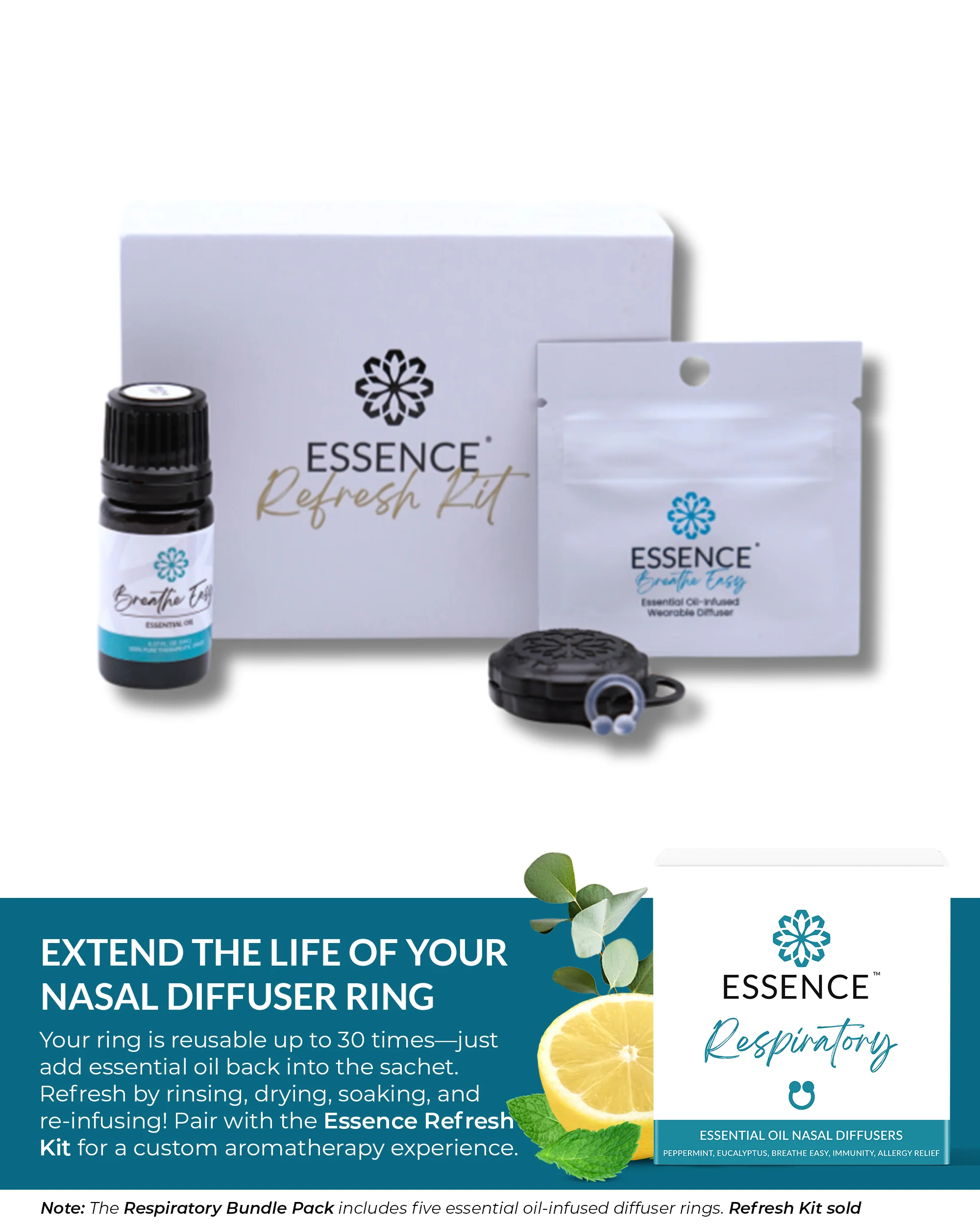 Respiratory Blends Bundle Pack - Image 7